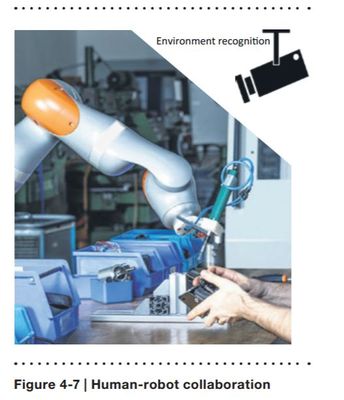 以物聯網為核心的未來工廠 人工智能行業(yè)應用系統(tǒng)集成服務的革新之路