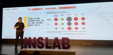 豆包網亮相烏鎮保險科技大會，榮膺2018最佳保險科技公司